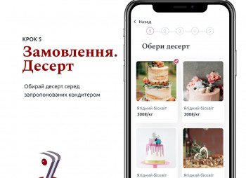 Инвестиции в маркетплейс "ТОРТИ ТУТ"